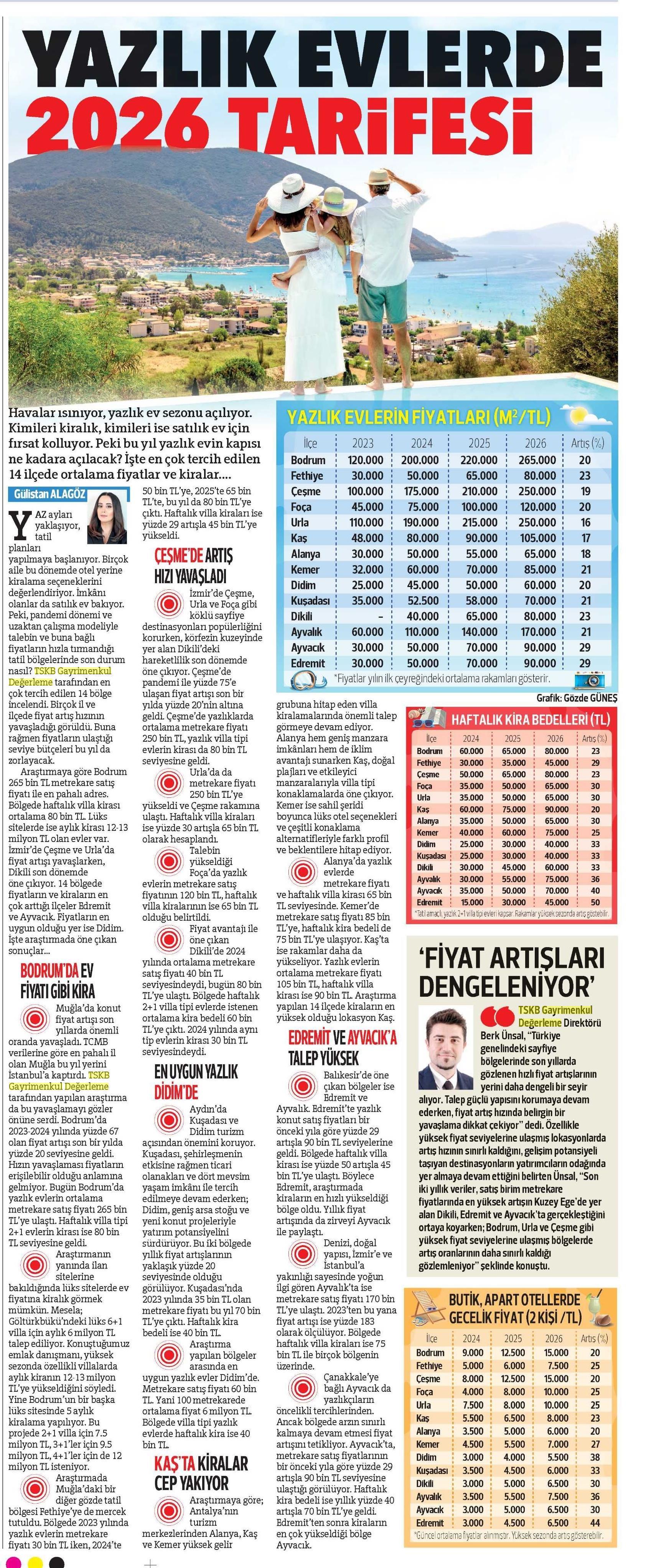 10052026_Hurriyet