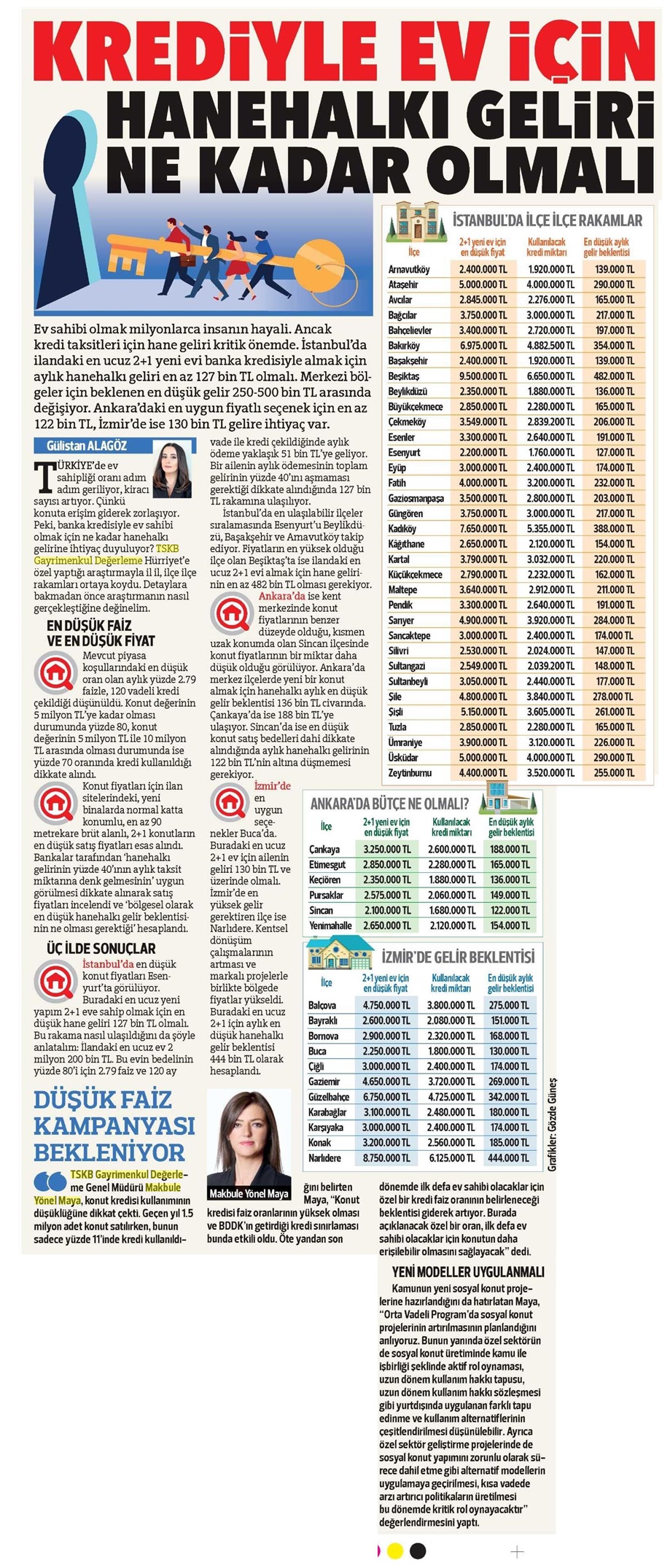 2025_02_13_Hürriyet_127567976_(2)