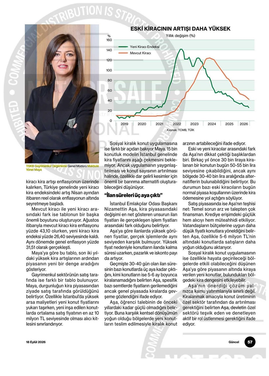 2026_09_18_Bloomberg BusinessWeek Türkiye_137216335_(4)