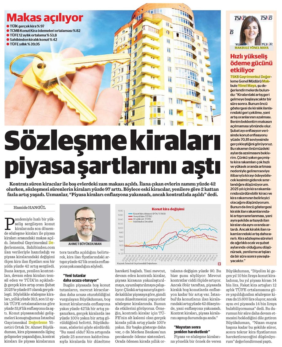 Dunya-Gazetesi-Listeleme