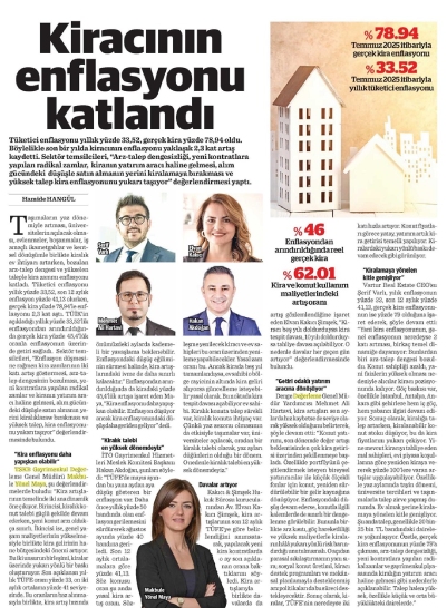 List-Dunya-Gazetesi