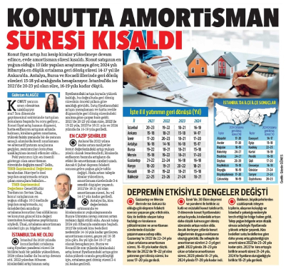 List-Hurriyet-1
